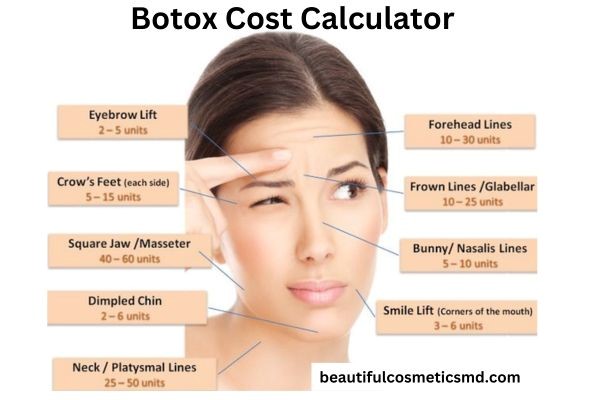 How to Use a Botox Cost Calculator